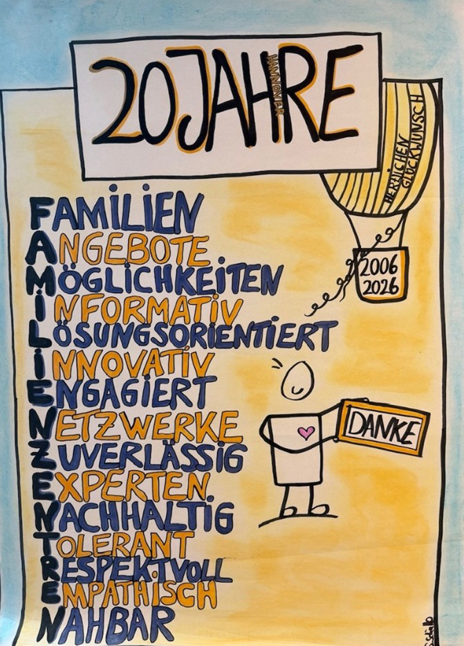 &bdquo;Visual Facility&ldquo; von Steffi Sch&uuml;tte, Koordinatorin des Familienzentrums Nieschlagstra&szlig;e.