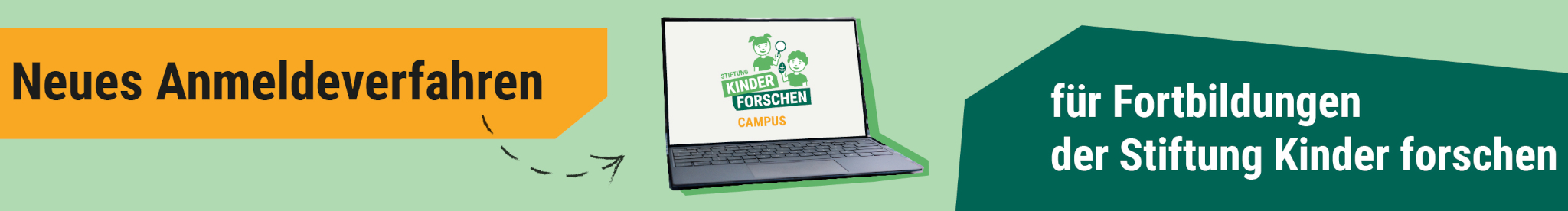 Grafischer Hinweis zum Anmeldeverfahren