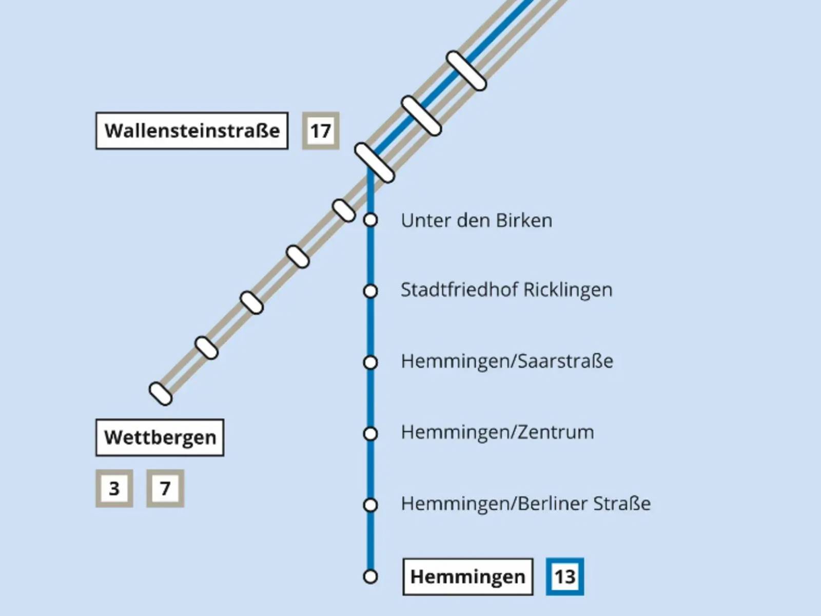 Neuer Fahrplan der Stadtbahnlinie 13