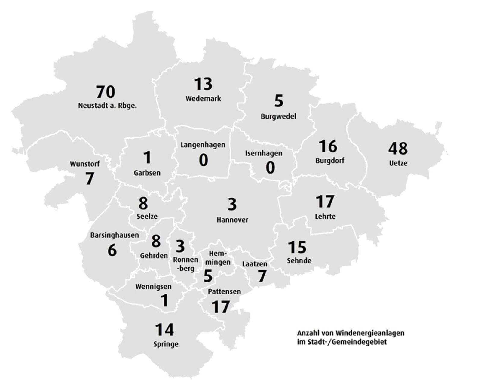 Schematische Darstellung der Region Hannover auf der die Anzahl der Windenergie-Anlage pro Kommune Stand 2023 eingetragen ist