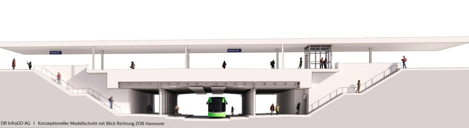 Grafik vom Querschnitt über zwei Ebenen: Oben eine überdachte Ebene, auf der Menschen stehen, an beiden Seiten führen Treppen in die untere Ebene, in der eine grüne Bahn steht.