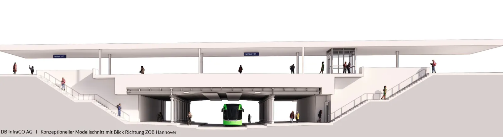 Grafik vom Querschnitt &uuml;ber zwei Ebenen: Oben eine &uuml;berdachte Ebene, auf der Menschen stehen, an beiden Seiten f&uuml;hren Treppen in die untere Ebene, in der eine gr&uuml;ne Bahn steht.