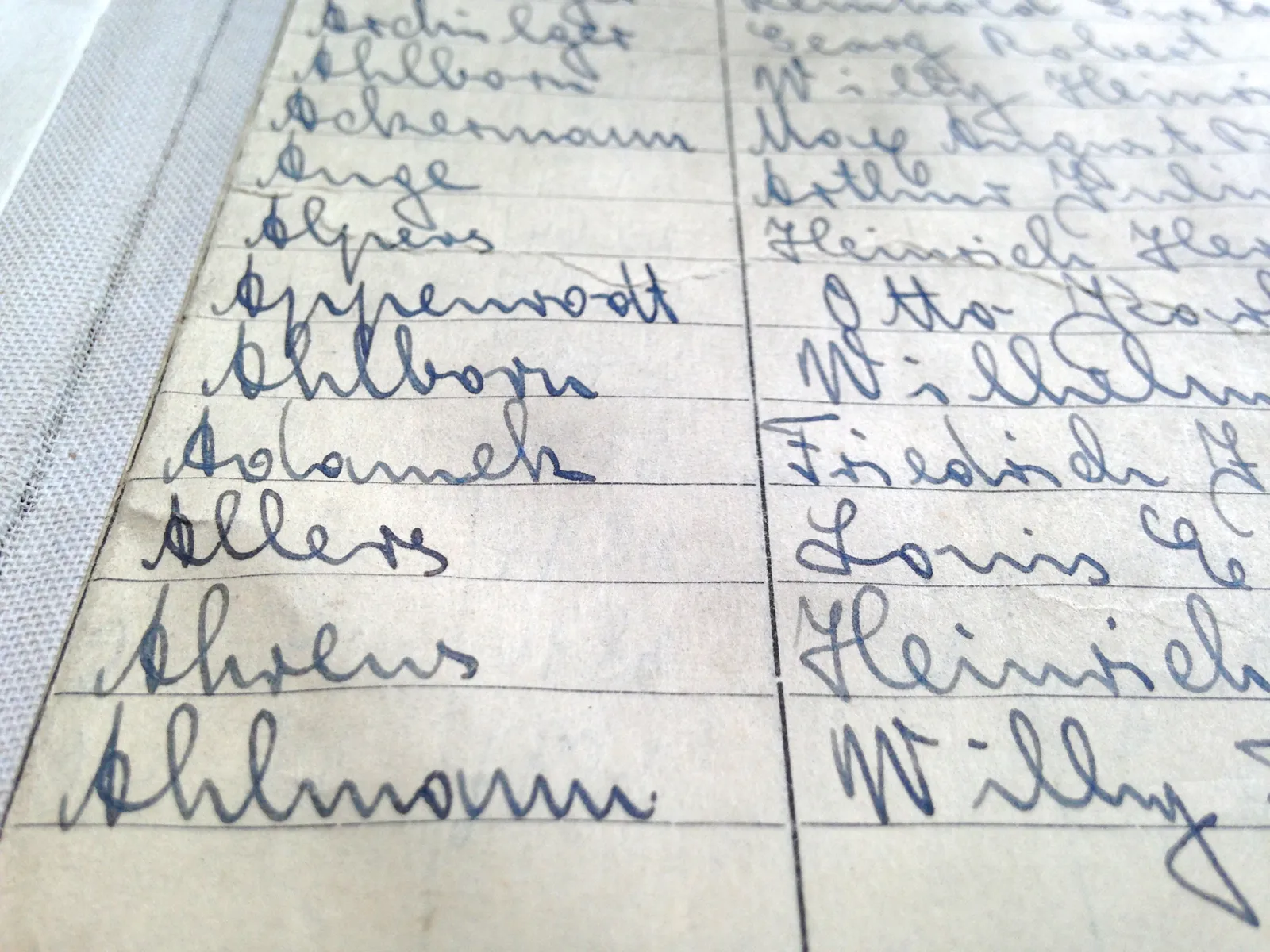 Als Findmittel dienen alphabetische, jahrgangsweise geführte Namensregister.