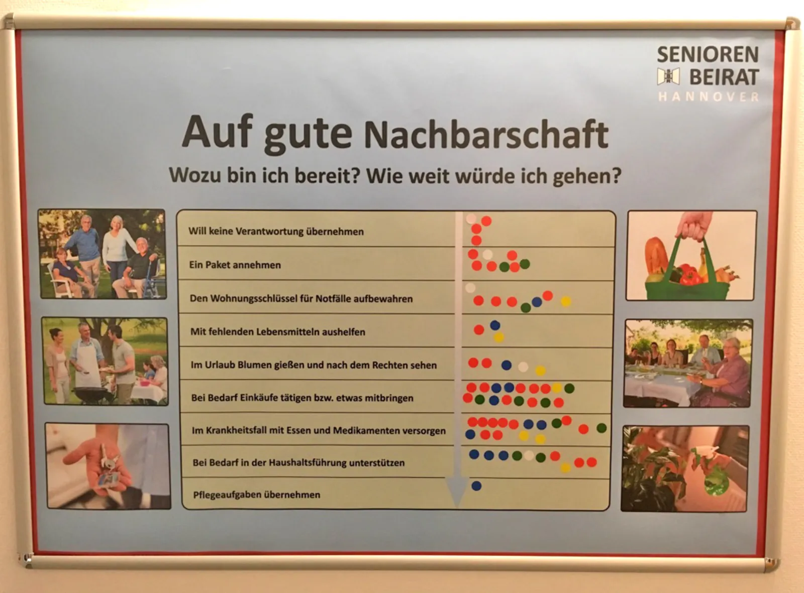 Schild des Seniorenbeirates mit der Aufschrift "Auf gute Nachbarschaft", darunter sind mit Klebepunkten einzelne Optionen markiert, was man alles für seine Nachbarn tun würde.