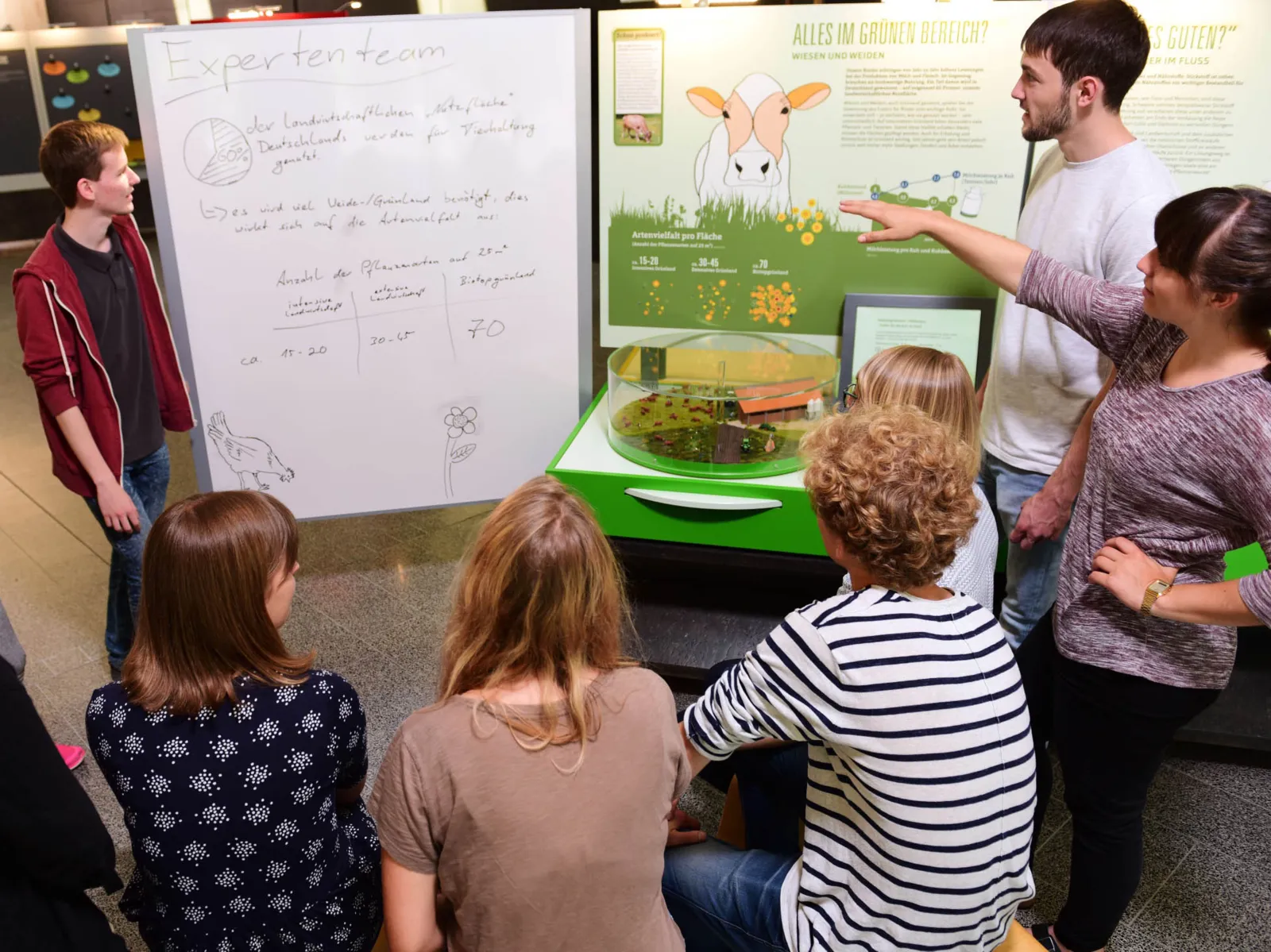 Schülerinnen und Schüler vor einem Flipchart. 