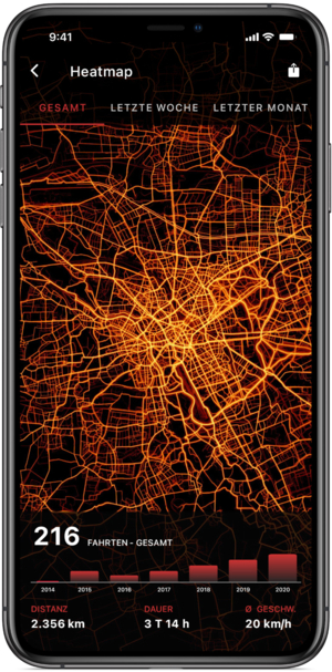 "Heatmap" der Bike Citizens App