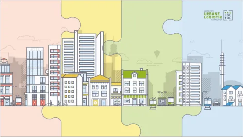 Pilotquartiere USEfUL