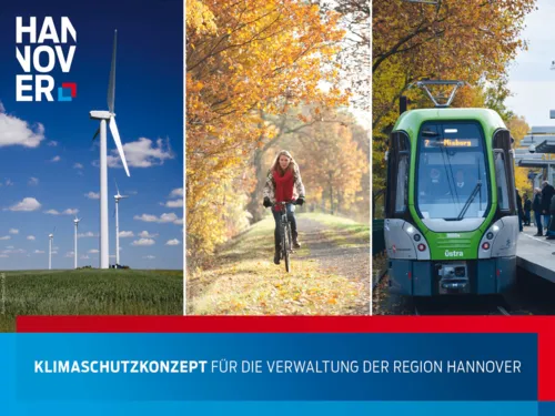 Bild mit drei Spalten: Windräder, Radfahrerin, Straßenbahn