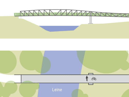 Eine Planungsskizze.