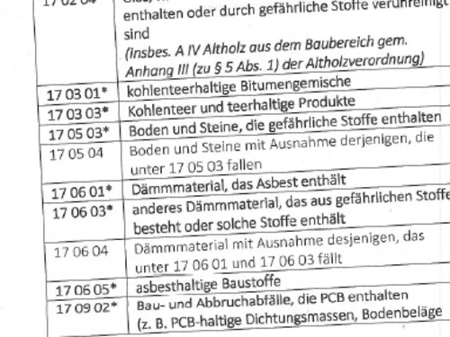 Teilbereich eines Formulars