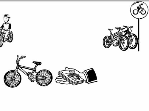 Eine Visualisierung, die verschiedene Dinge aus Umfeld Mobilität zeigt.