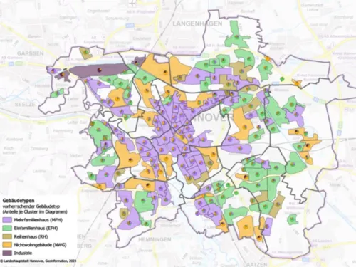 Verteilung der Geb&auml;udetypen im Stadtgebiet