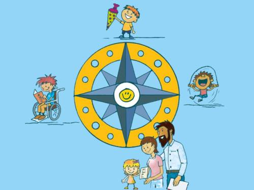 Zeichnung mit einem Kompass in der Mitte, Drumherum sind unterschiedliche Szenen mit Kindern (links, rechts oben) beziehungsweise zwei Erwachsene und ein Kind (unten).
