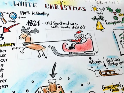 Sketchnotes für die Weihnachtszeit