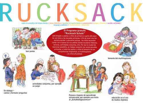 Grafik zum Projekt "Rucksack Schule", es sind gezeichnete Figuren und spanischer Text zu sehen