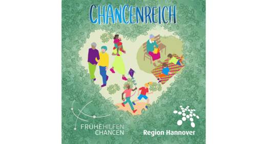 Grafik: Der Blick durch ein herzförmiges Loch in einer Hecke führt zu einer Szene mit spielenden Kindern, einem händchenhaltenden Pärchen und ähnlichen Szenen.
