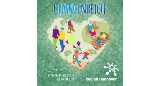 Grafik: Der Blick durch ein herzförmiges Loch in einer Hecke führt zu einer Szene mit spielenden Kindern, einem händchenhaltenden Pärchen und ähnlichen Szenen.
