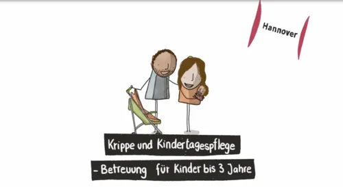 Krippe und Tagespflege. Ein Video &uuml;ber Kinderbetreuung f&uuml;r Kinder bis drei Jahre.