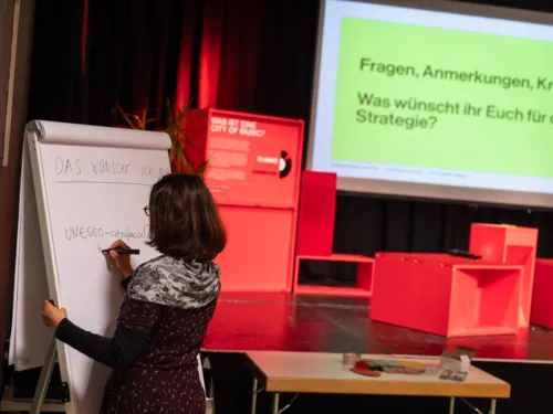 Eine Frau steht an einem Flipchart und schreibt.