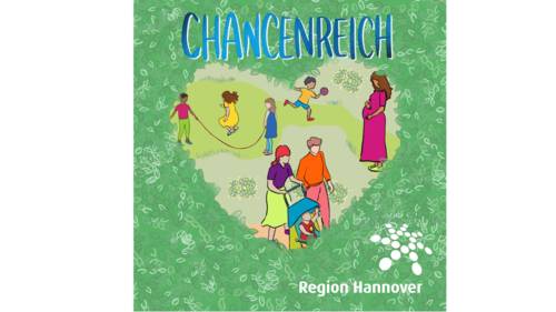 Grafik: Der Blick durch ein herzförmiges Loch in einer Hecke führt zu einer Szene mit spielenden Kindern, einer schwangeren Frau und Eltern, die einen Kinderwagen schieben. Oben steht "Chancenreich", unten ist das Logo der Region Hannover.