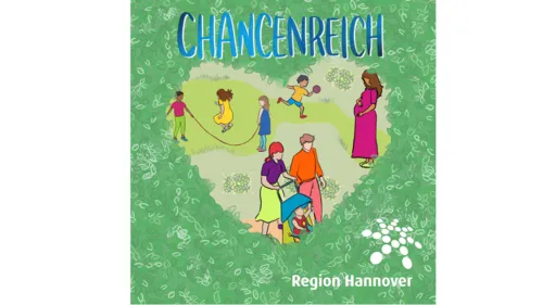 Grafik: Der Blick durch ein herzförmiges Loch in einer Hecke führt zu einer Szene mit spielenden Kindern, einer schwangeren Frau und Eltern, die einen Kinderwagen schieben. Oben steht "Chancenreich", unten ist das Logo der Region Hannover.