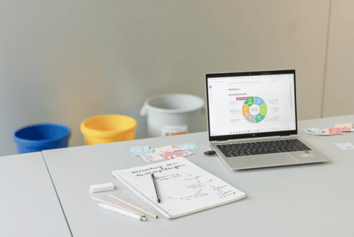 Nachhaltigkeit macht Schule