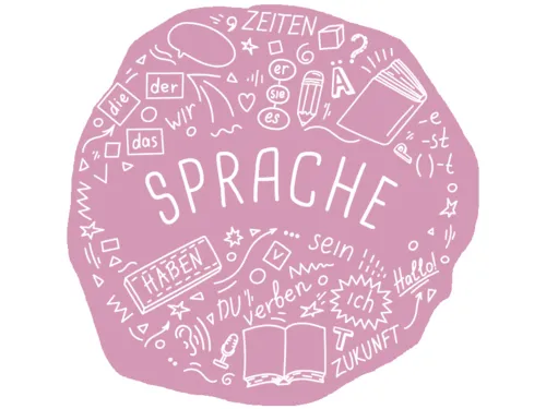 Verschiedene Begriffe und Symbole zum Thema Sprache und Spracherwerb bilden eine Wortwolke mit wei&szlig;er Schrift auf rosafarbenem Hintergrund.