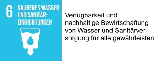 SDG 6 mit Beschreibung