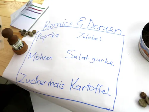 Ein beschriebenes Plakat