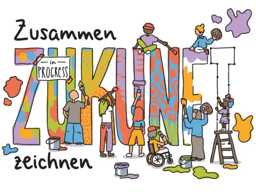 Grafik mit dem Schriftzug "Zukunft", der von verschiedenen Menschen gemalt wird.