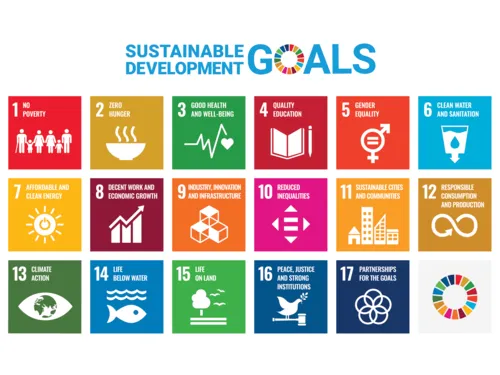 Das Logo und die Embleme der 17 Sustainable Development Goals der Vereinten Nationen.