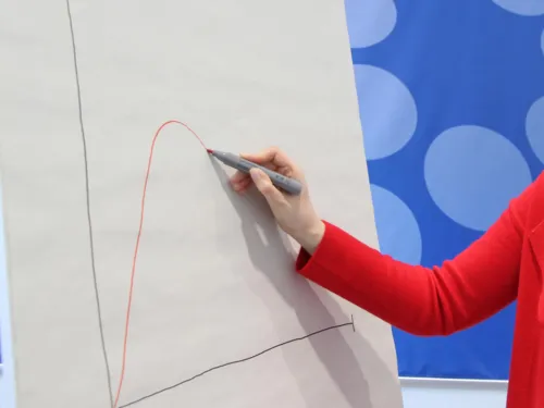 Eine Person steht an einem Flipchart und zeichnet ein Diagramm darauf.