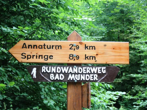 Wegweiser aus Holz