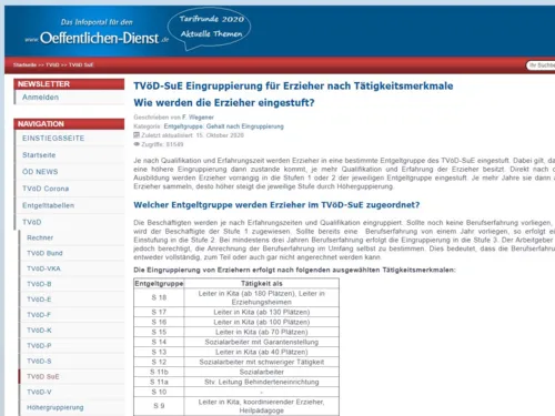 Vorschau auf die Webseite