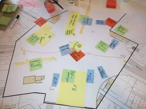 Auf einem Tisch liegende Projektskizze mit vielen handschriftlichen Hinweisen auf farbigen Zetteln auf einer Planfläche.