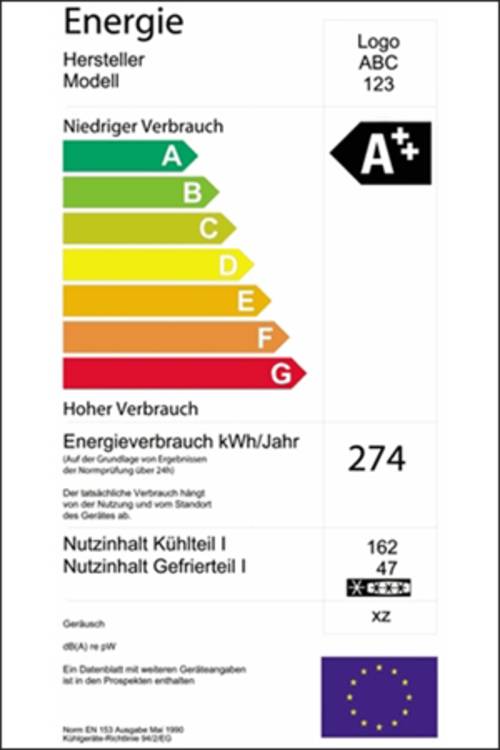 Label für Energieverbrauch