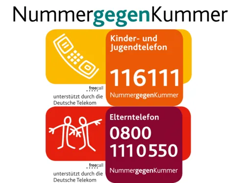 Die Nummer gegen Kummer bietet unter 116 111 eine Beratung f&uuml;r Kinder und Jugendliche und unter 0800 111 0 550 ein Beratungsangebot f&uuml;r Erziehende.