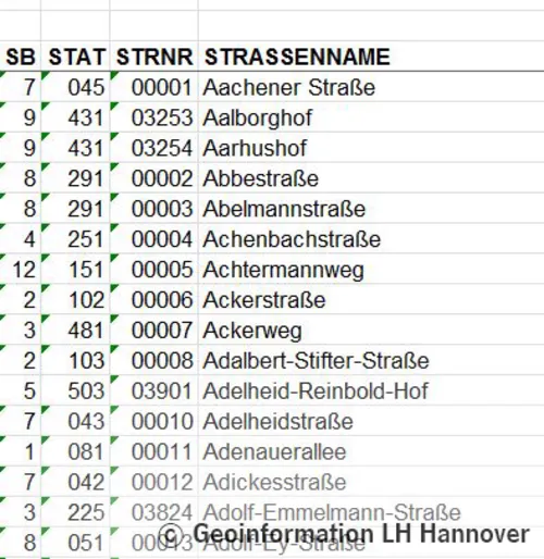 Strassenverzeichnis der Stadt Hannover