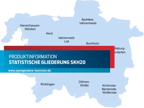 Produktinfo Statistik