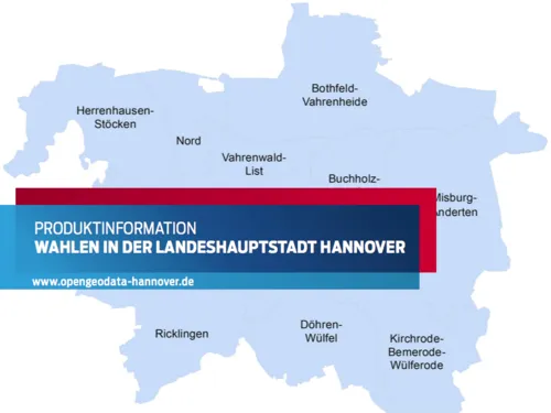 Produktinfo Wahlen