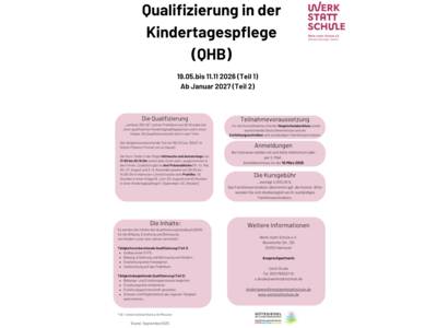 Vorschau auf das PDF