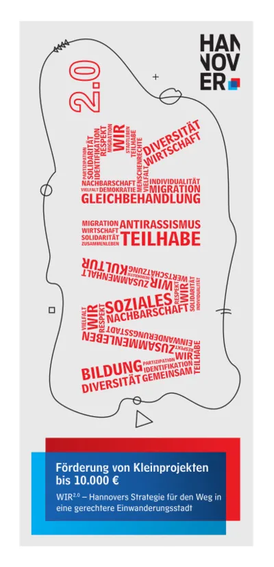 Das Deckblatt für einen Infoflyer
