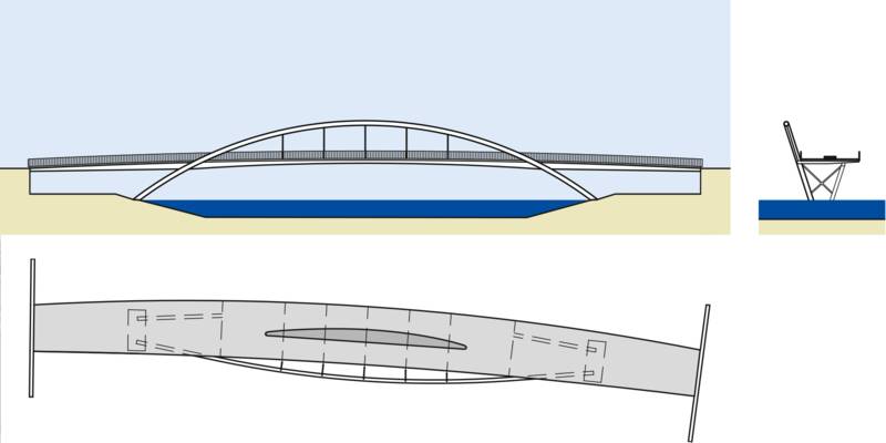 Visualisierung einer Brücke.