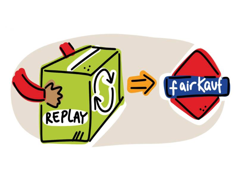 Replay |der Sportcontainer