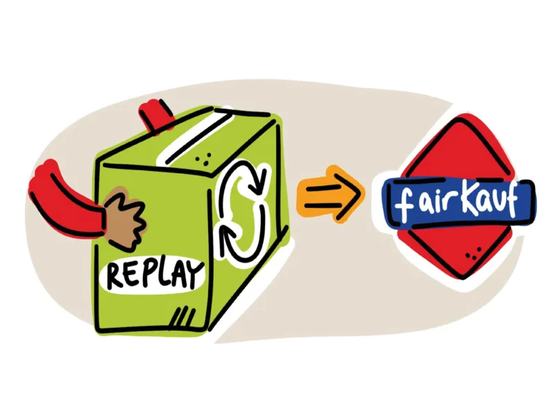 Replay |der Sportcontainer