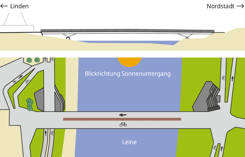 Skizze, die die Aufteilung einer Brücke zeigt.