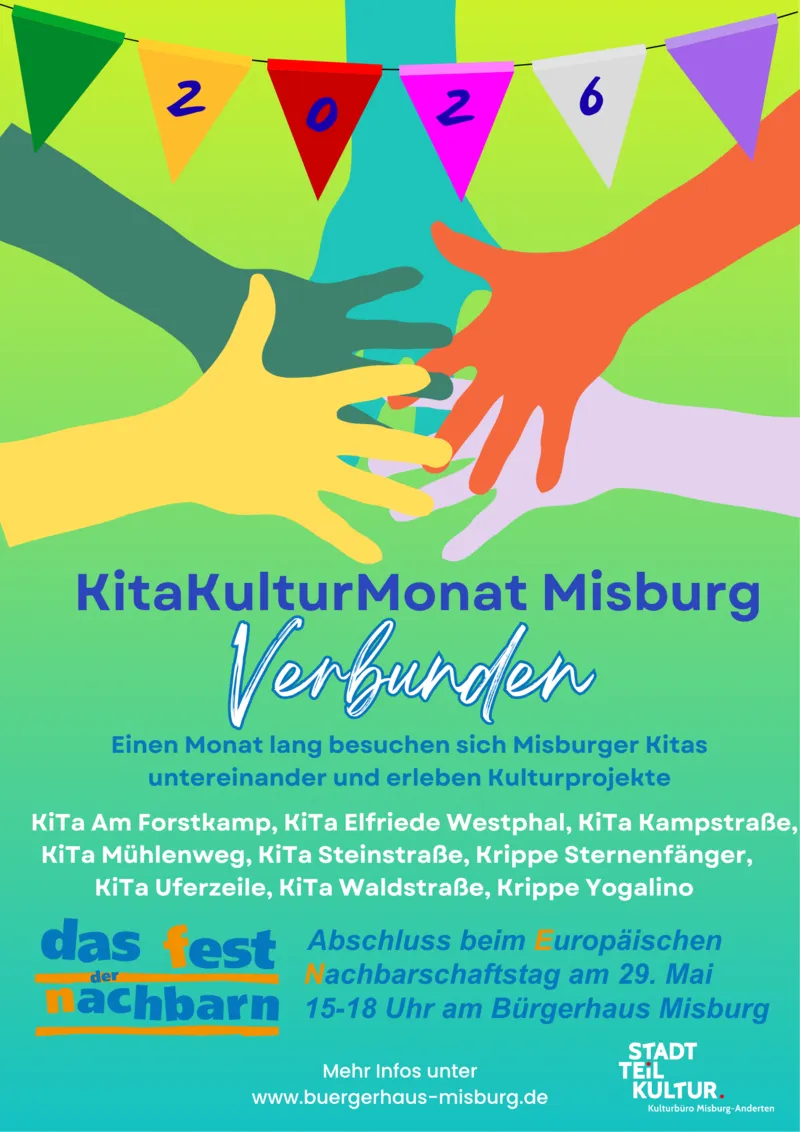Plakat des KitaKulturMonats