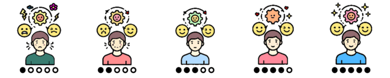 Emotionale Regulation