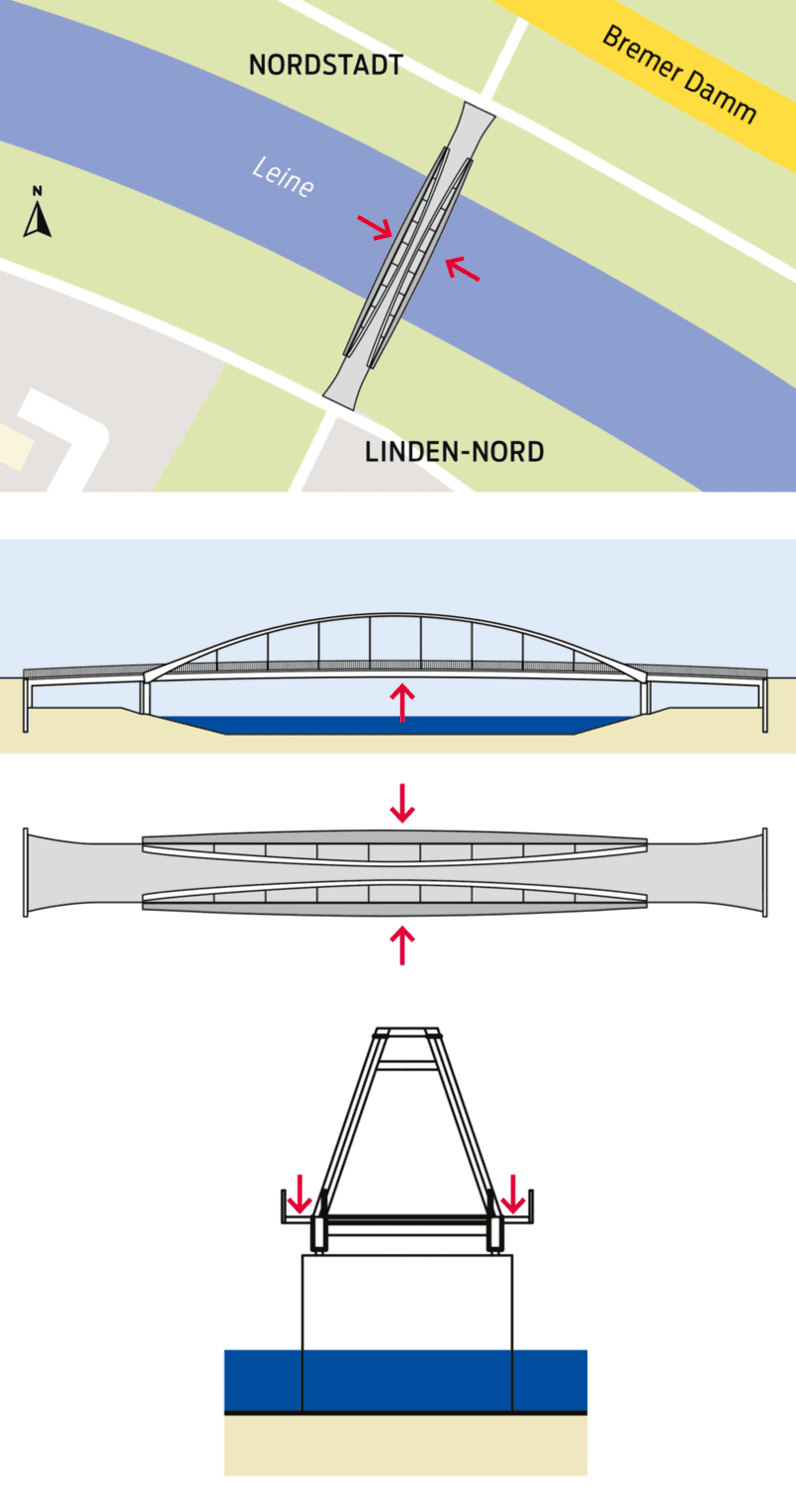Eine Grafik, die eine Brücke mit Balkonen zeigt.