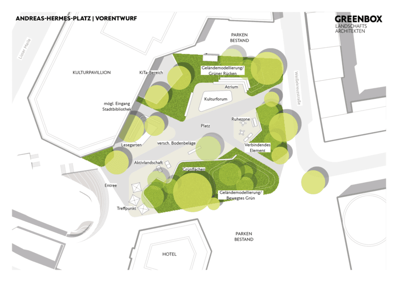 Entwurf eines Lagesplans.